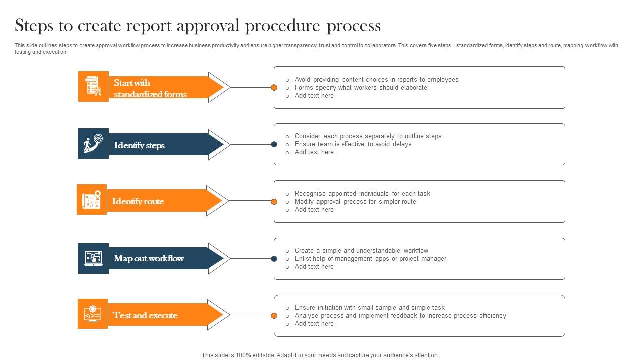 Steps_To_Create_Report_Approval_Procedure_Process_Formats_PDF_Slide_1.jpg
