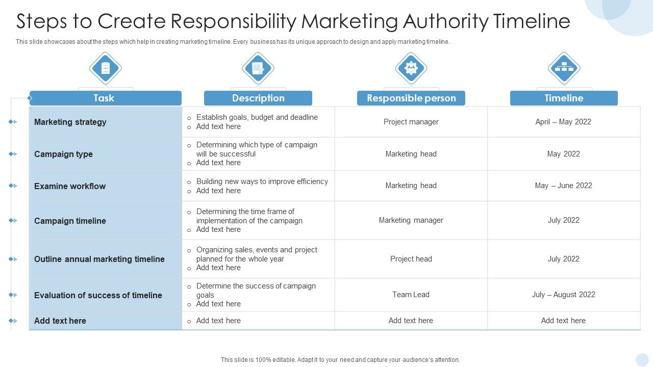 Steps_To_Create_Responsibility_Marketing_Authority_Timeline_Information_PDF_Slide_1.jpg