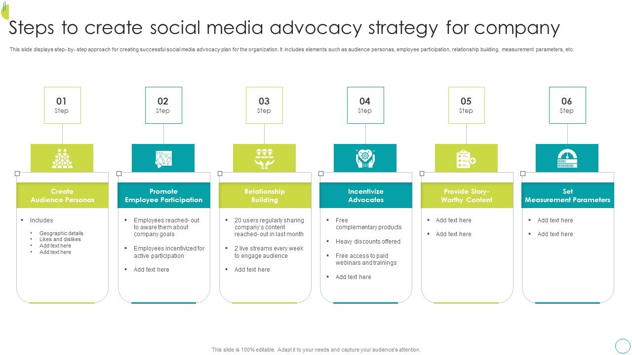 Steps_To_Create_Social_Media_Advocacy_Strategy_For_Company_Formats_PDF_Slide_1.jpg