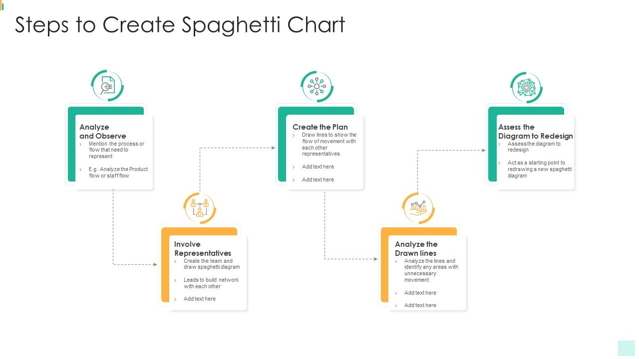 Steps_To_Create_Spaghetti_Chart_Guidelines_PDF_Slide_1.jpg