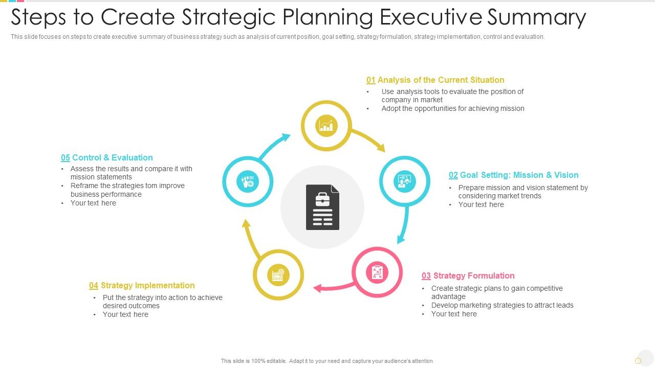 Steps_To_Create_Strategic_Planning_Executive_Summary_Portrait_PDF_Slide_1.jpg