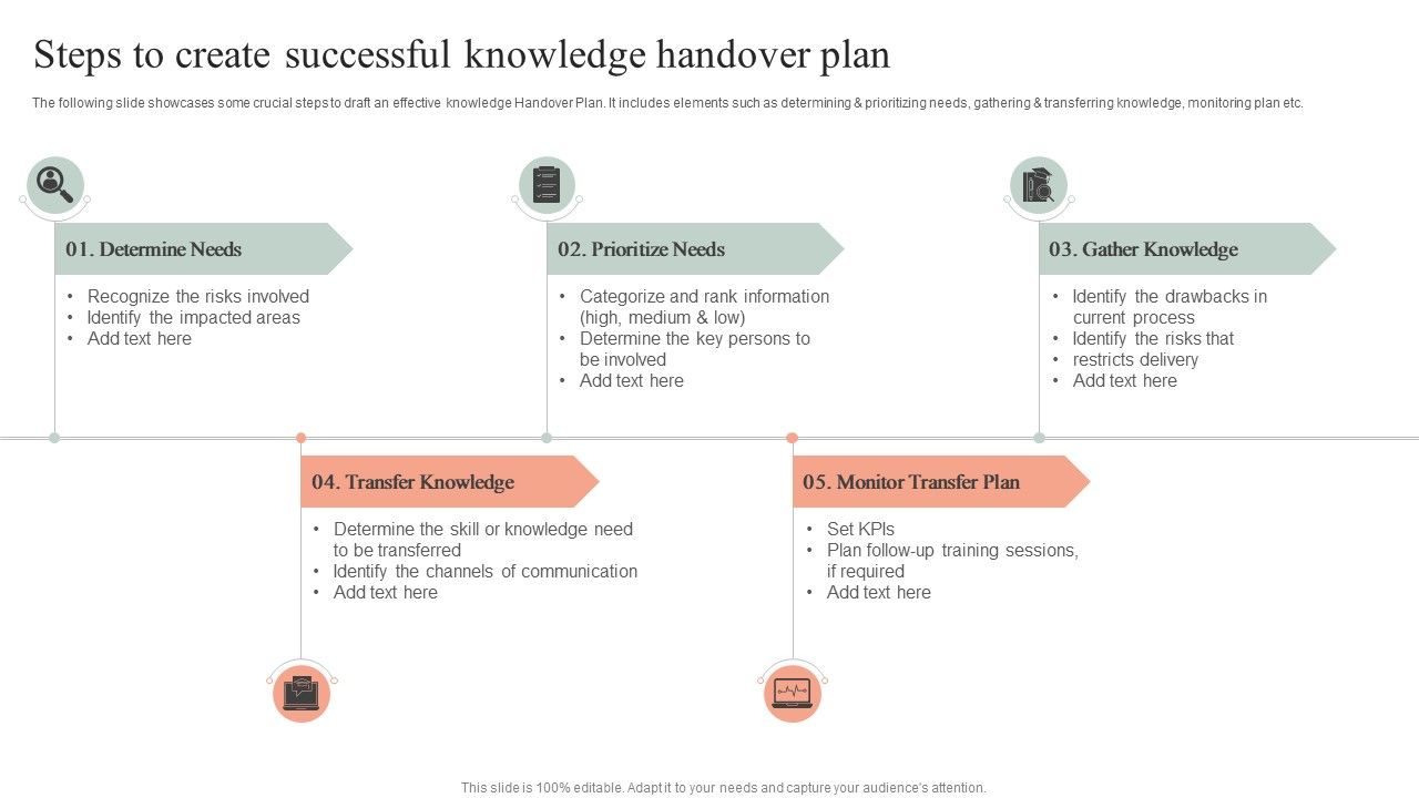 Steps_To_Create_Successful_Knowledge_Handover_Plan_Download_PDF_Slide_1.jpg