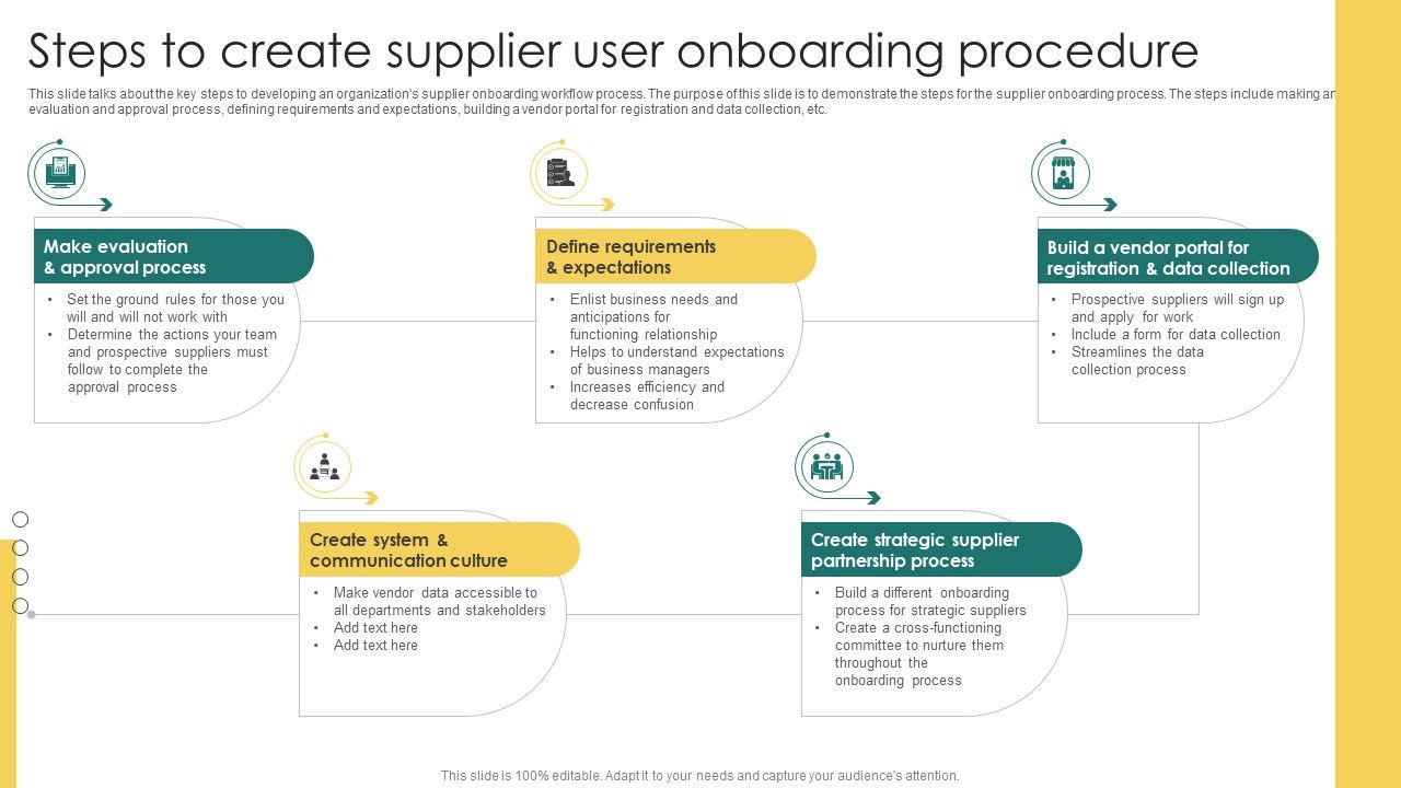 Steps_To_Create_Supplier_User_Onboarding_Procedure_Slides_PDF_Slide_1.jpg
