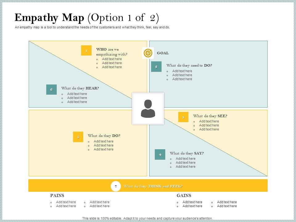 Steps_To_Create_Ultimate_Client_Experience_Empathy_Map_Gains_Infographics_PDF_Slide_1.jpg