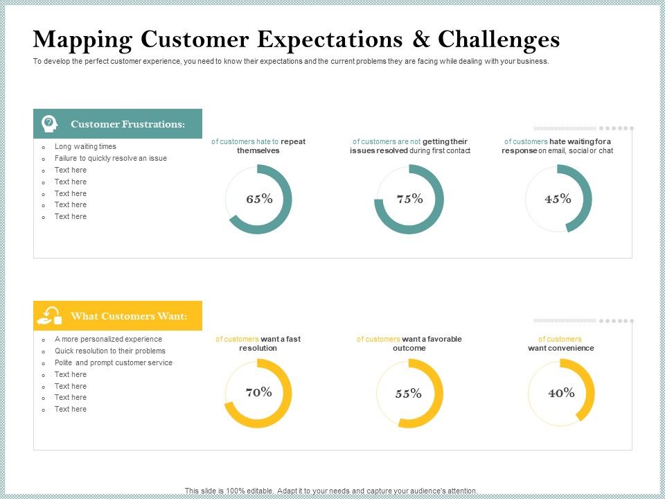 Steps_To_Create_Ultimate_Client_Experience_Mapping_Customer_Expectations_Challenges_Ideas_PDF_Slide_1.jpg