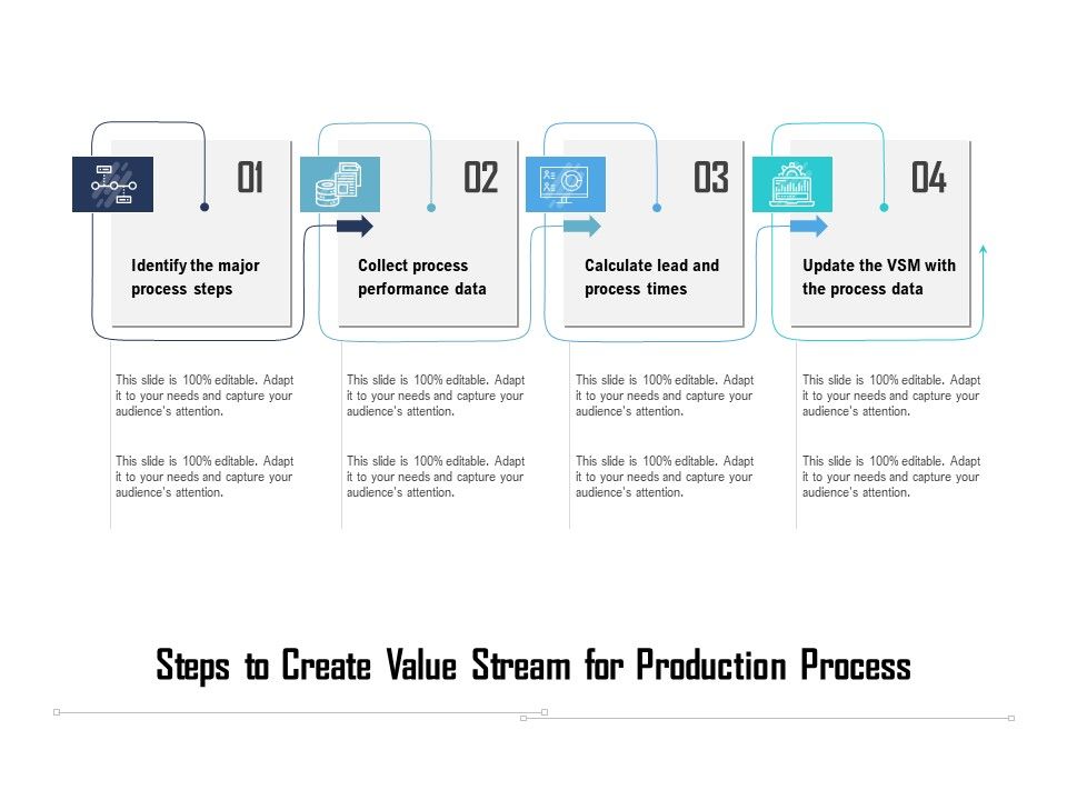 Steps_To_Create_Value_Stream_For_Production_Process_Ppt_PowerPoint_Presentation_Slides_Deck_PDF_Slide_1.jpg