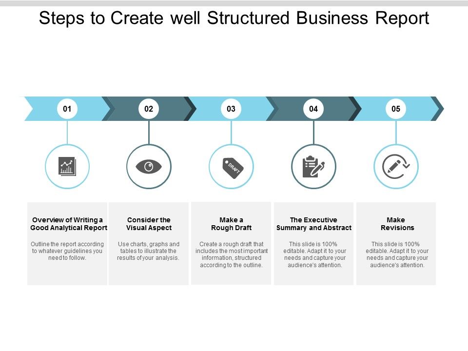 Steps_To_Create_Well_Structured_Business_Report_Ppt_PowerPoint_Presentation_Ideas_Gridlines_Slide_1.jpg