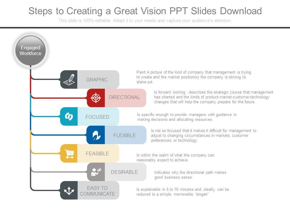 Steps_To_Creating_A_Great_Vision_Ppt_Slides_Download_1.jpg
