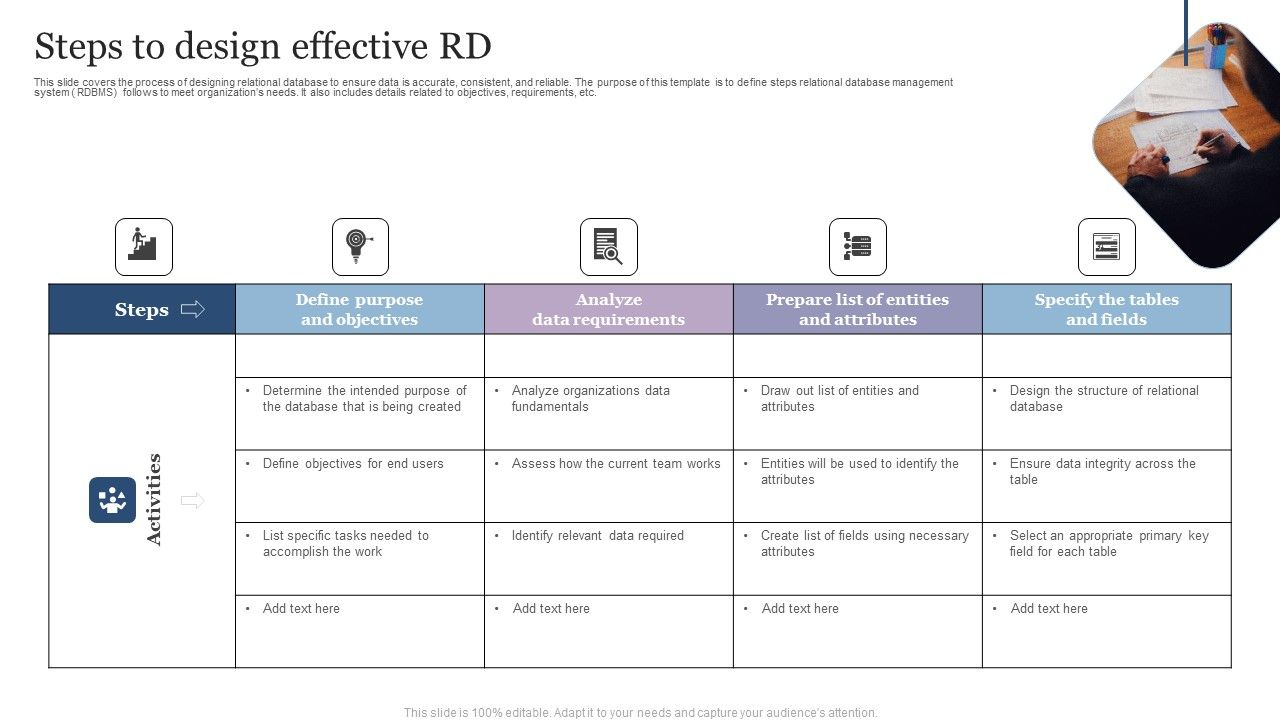 Steps_To_Design_Effective_RD_Download_PDF_Slide_1.jpg