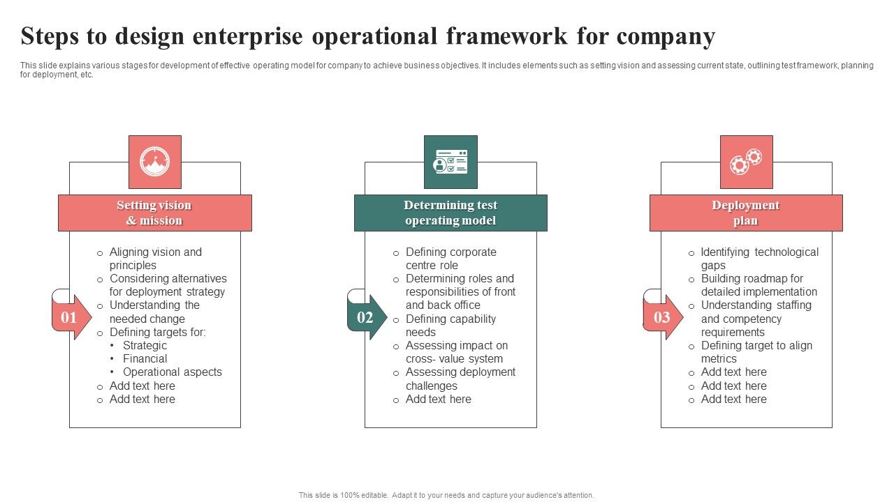 Steps_To_Design_Enterprise_Operational_Framework_For_Company_Clipart_PDF_Slide_1.jpg