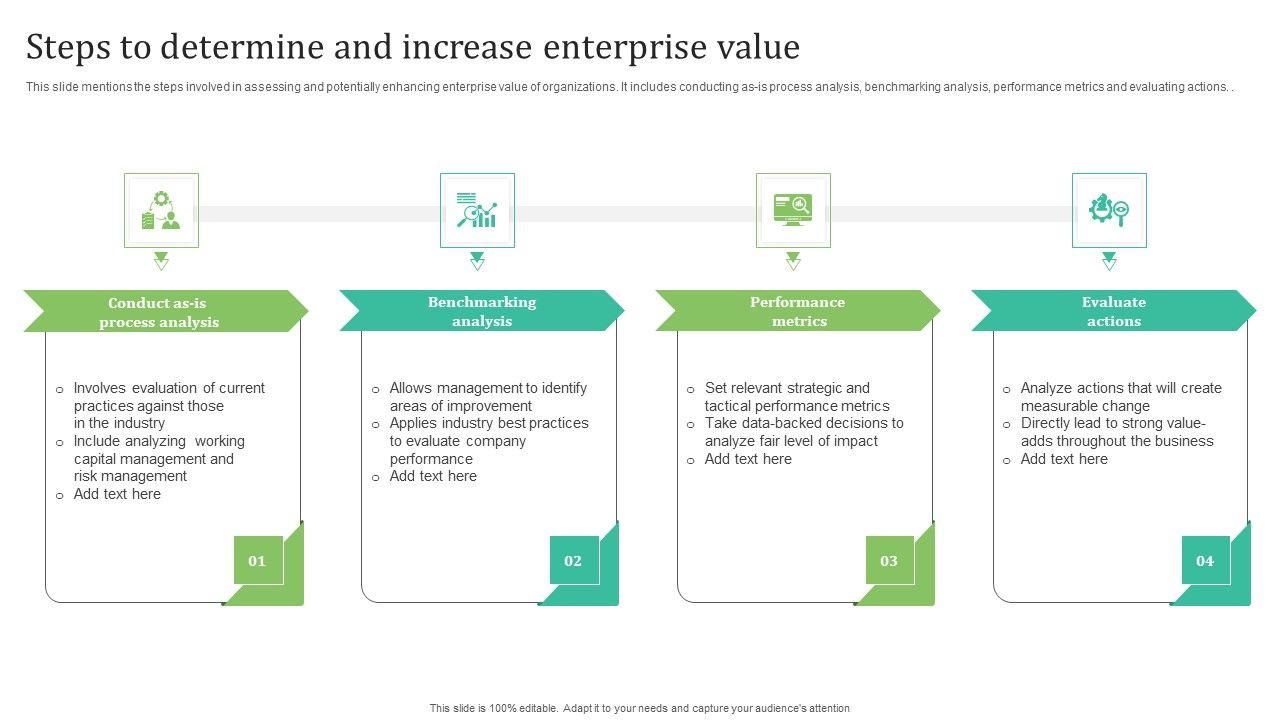 Steps_To_Determine_And_Increase_Enterprise_Value_Topics_PDF_Slide_1.jpg