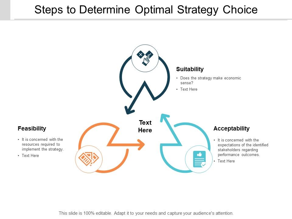 Steps_To_Determine_Optimal_Strategy_Choice_Ppt_PowerPoint_Presentation_Show_Good_Slide_1.jpg