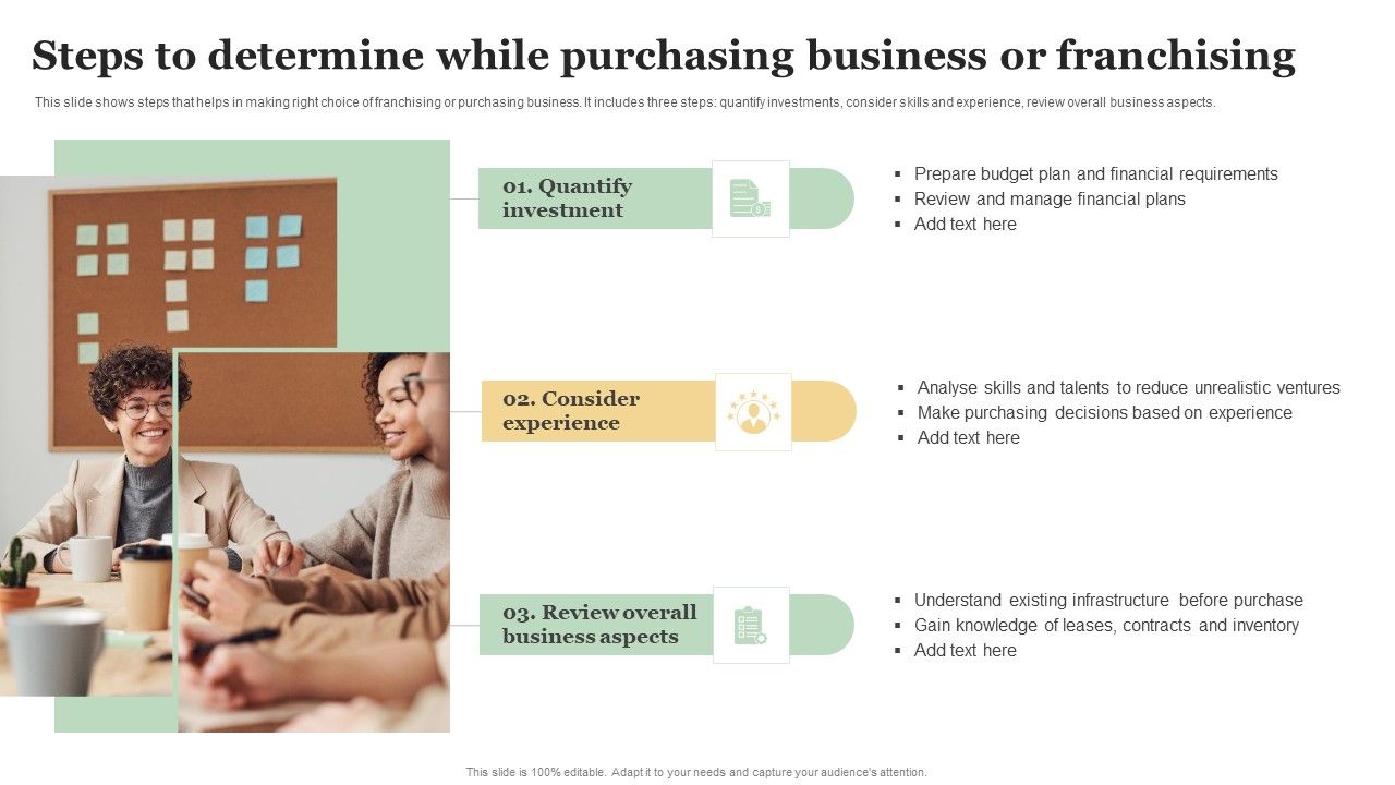 Steps_To_Determine_While_Purchasing_Business_Or_Franchising_Brochure_PDF_Slide_1.jpg