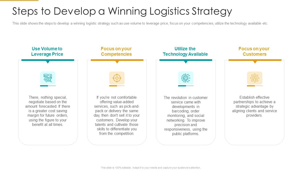 Steps_To_Develop_A_Winning_Logistics_Strategy_Information_PDF_Slide_1.jpg