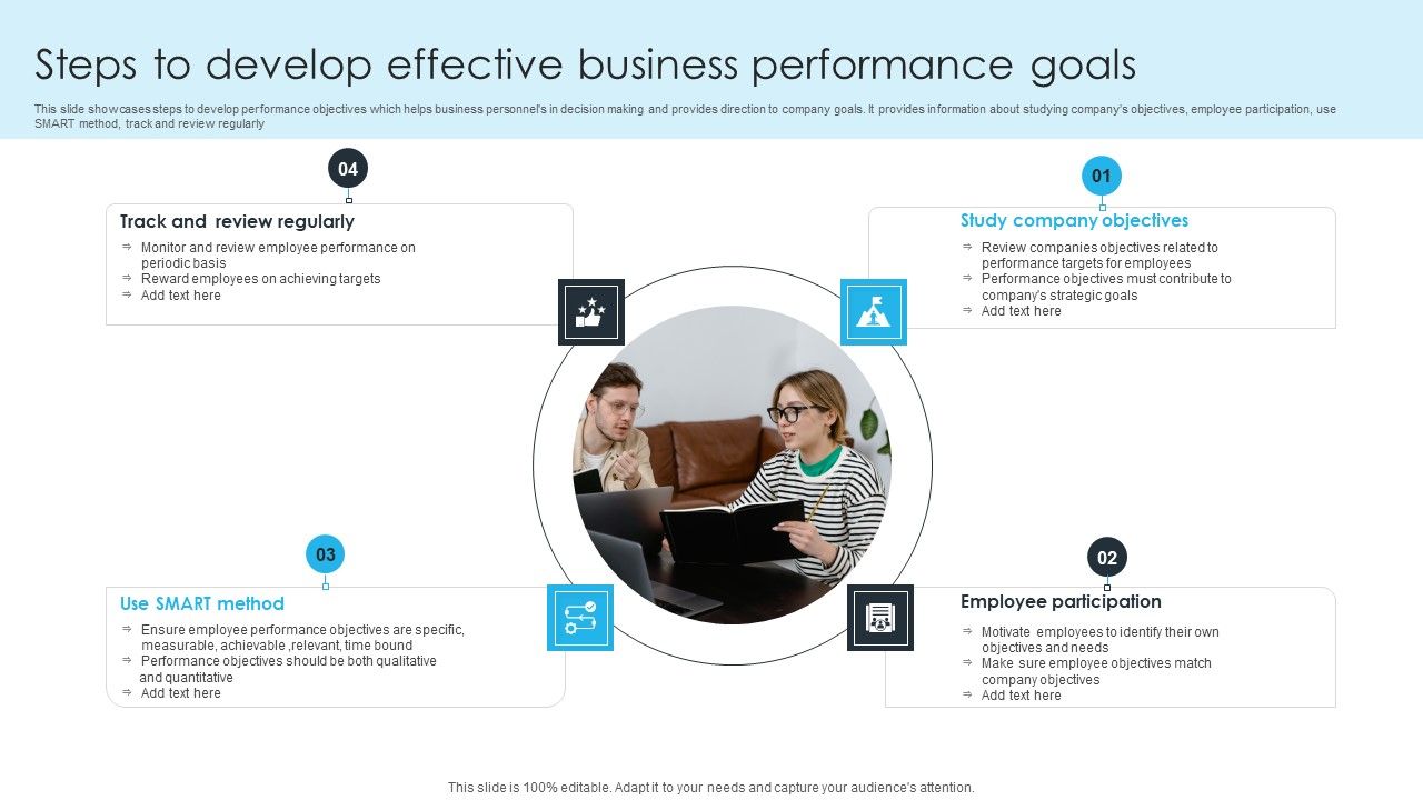 Steps_To_Develop_Effective_Business_Performance_Goals_Ppt_PowerPoint_Presentation_Slides_Clipart_PDF_Slide_1.jpg