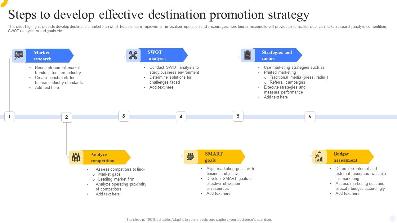 Steps_To_Develop_Effective_Destination_Promotion_Strategy_Background_PDF_Slide_1.jpg