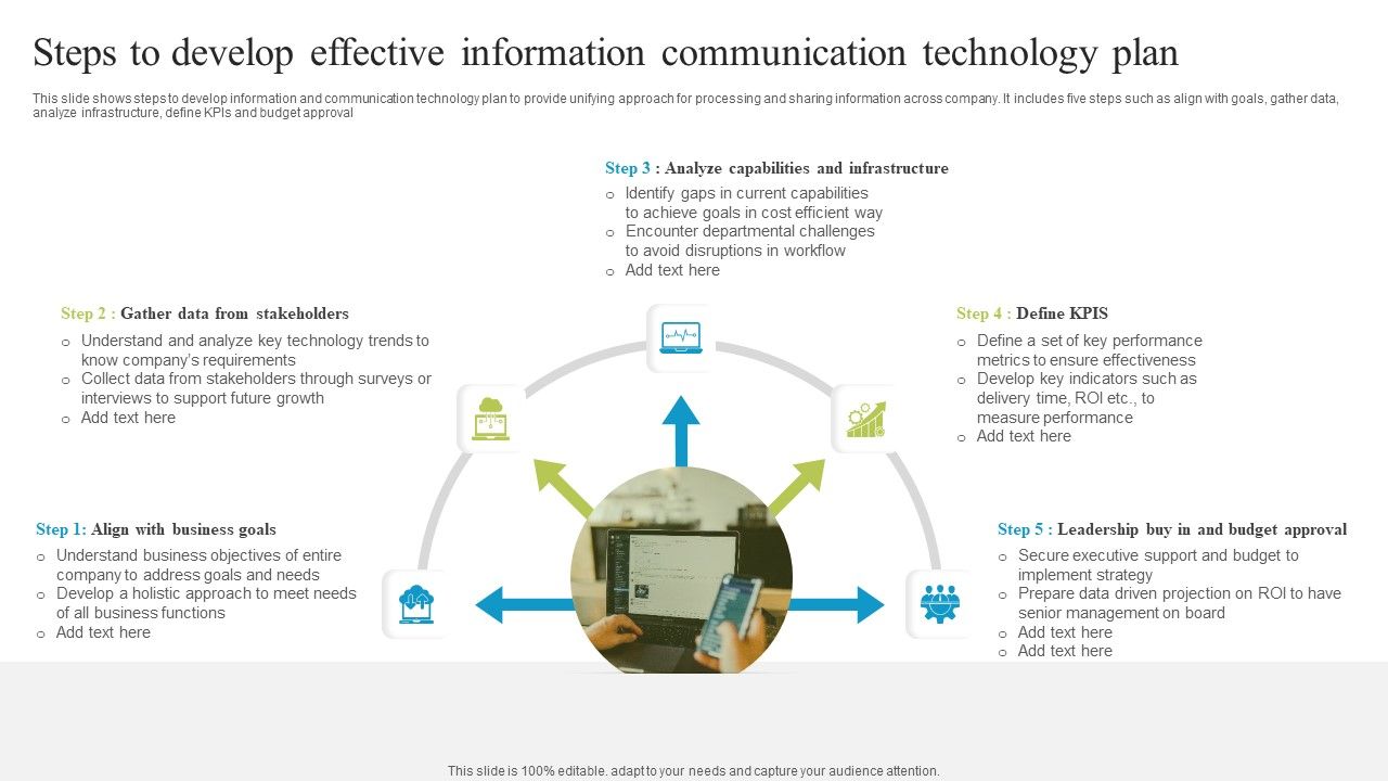 Steps_To_Develop_Effective_Information_Communication_Technology_Plan_Themes_PDF_Slide_1.jpg