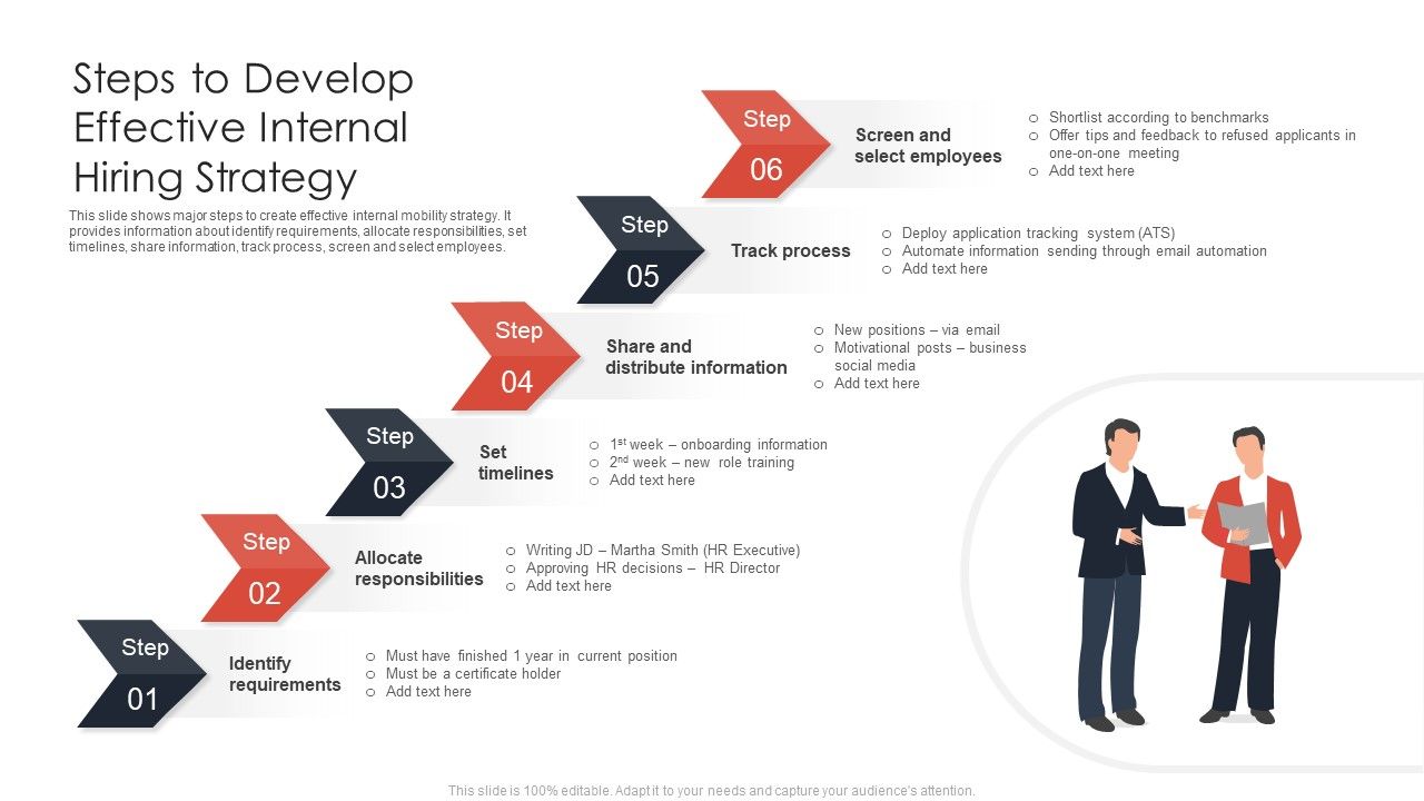Steps_To_Develop_Effective_Internal_Hiring_Strategy_Ppt_Layouts_Influencers_PDF_Slide_1.jpg
