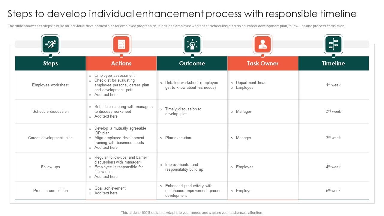 Steps_To_Develop_Individual_Enhancement_Process_With_Responsible_Timeline_Slides_PDF_Slide_1.jpg