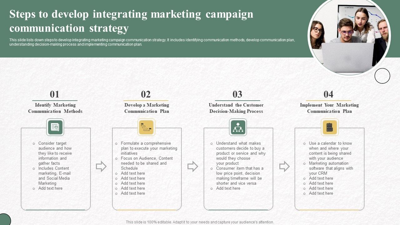 Steps_To_Develop_Integrating_Marketing_Campaign_Communication_Strategy_Formats_PDF_Slide_1.jpg