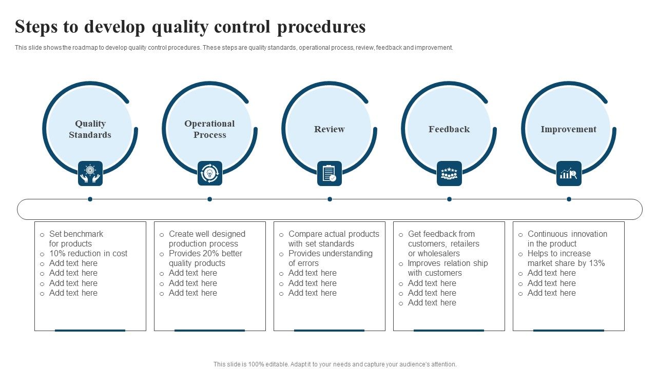 Steps_To_Develop_Quality_Control_Procedures_Information_PDF_Slide_1.jpg