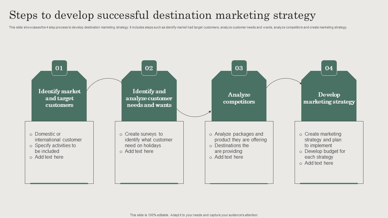 Steps_To_Develop_Successful_Destination_Marketing_Strategy_Diagrams_PDF_Slide_1.jpg