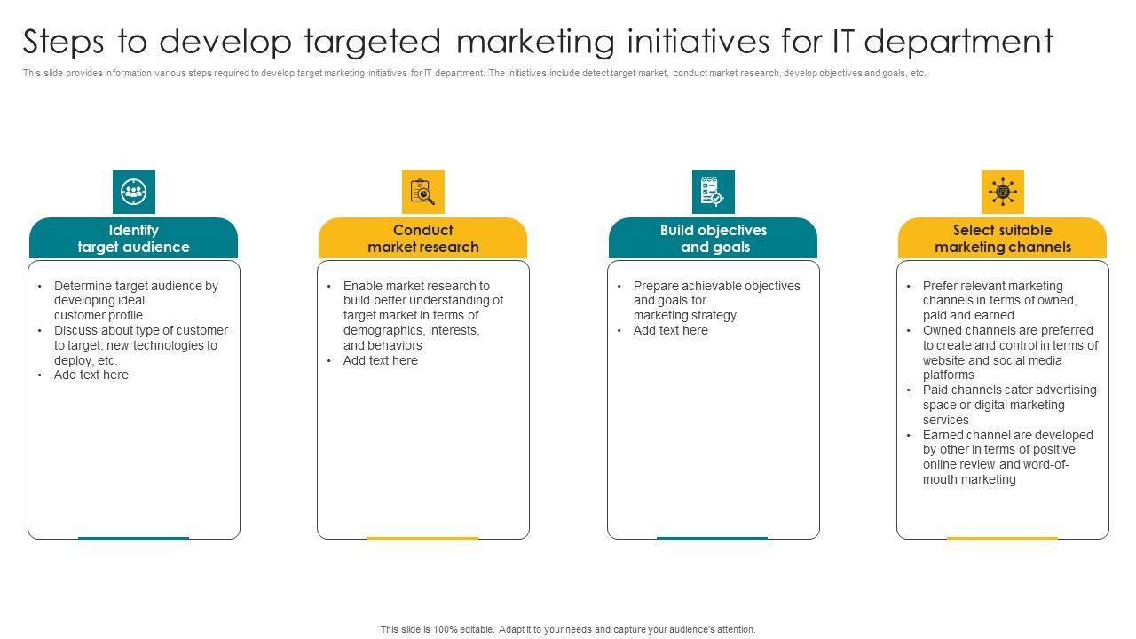 Steps_To_Develop_Targeted_Marketing_Initiatives_For_IT_Department_Microsoft_PDF_Slide_1.jpg