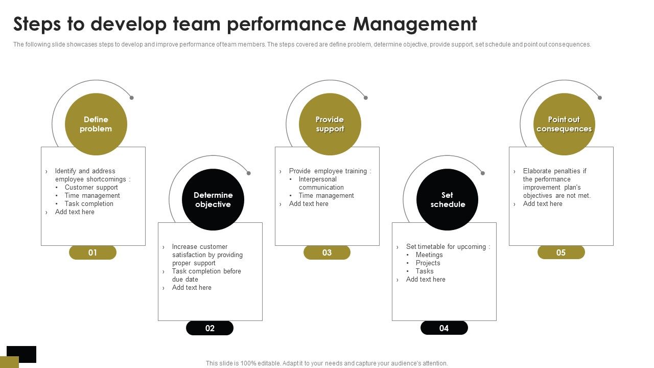 Steps_To_Develop_Team_Performance_Management_Diagrams_PDF_Slide_1.jpg