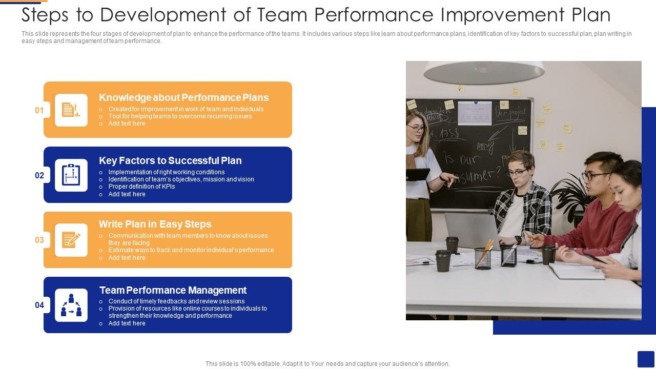 Steps_To_Development_Of_Team_Performance_Improvement_Plan_Summary_PDF_Slide_1.jpg