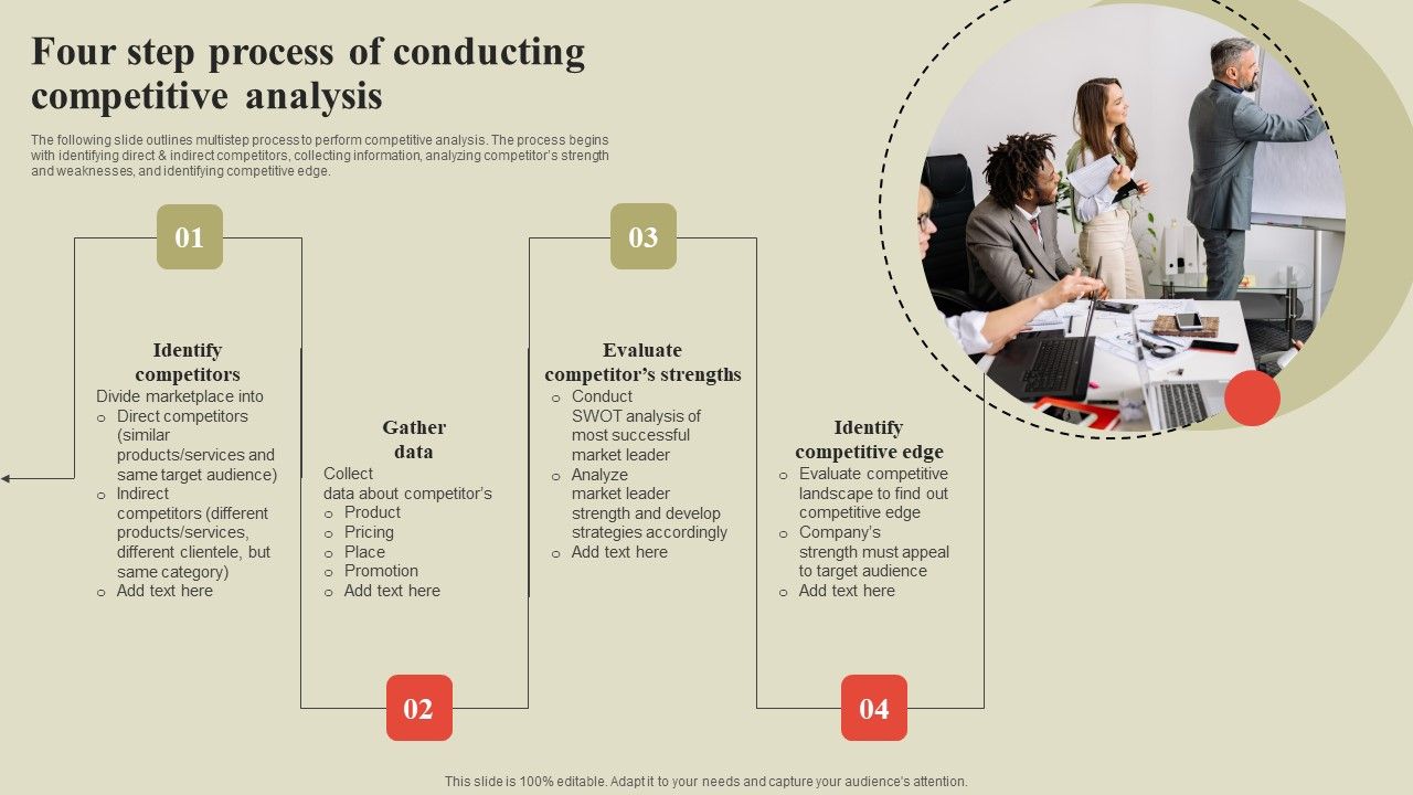Steps_To_Effectively_Conduct_Market_Research_Four_Step_Process_Of_Conducting_Competitive_Analysis_Rules_PDF_Slide_1.jpg