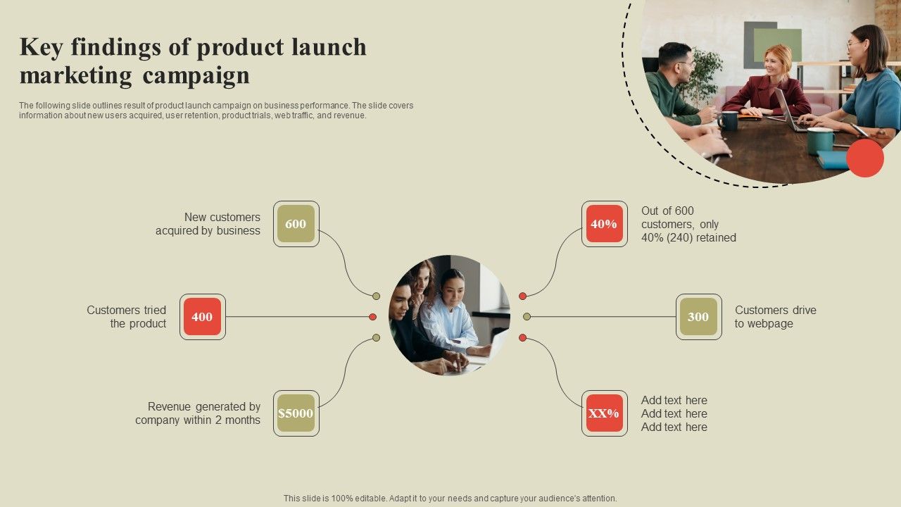 Steps_To_Effectively_Conduct_Market_Research_Key_Findings_Of_Product_Launch_Marketing_Campaign_Rules_PDF_Slide_1.jpg