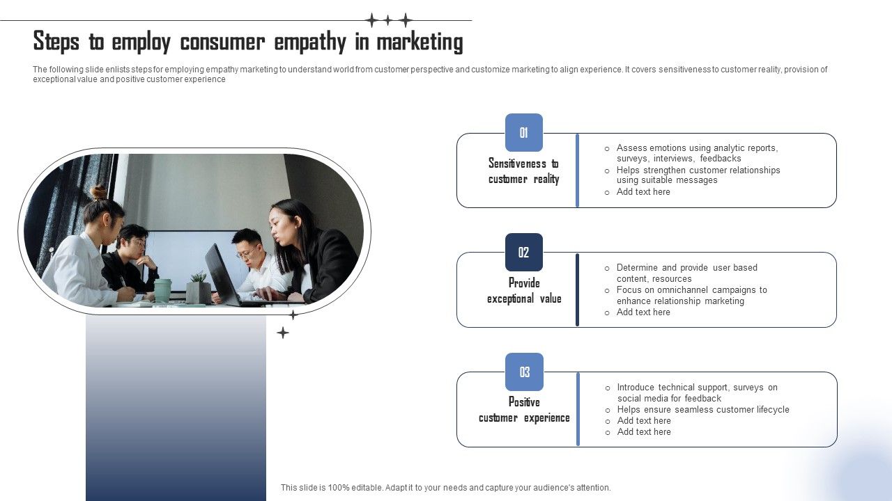 Steps_To_Employ_Consumer_Empathy_In_Marketing_Themes_PDF_Slide_1.jpg