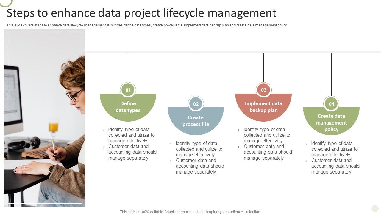 Steps_To_Enhance_Data_Project_Lifecycle_Management_Topics_PDF_Slide_1.jpg