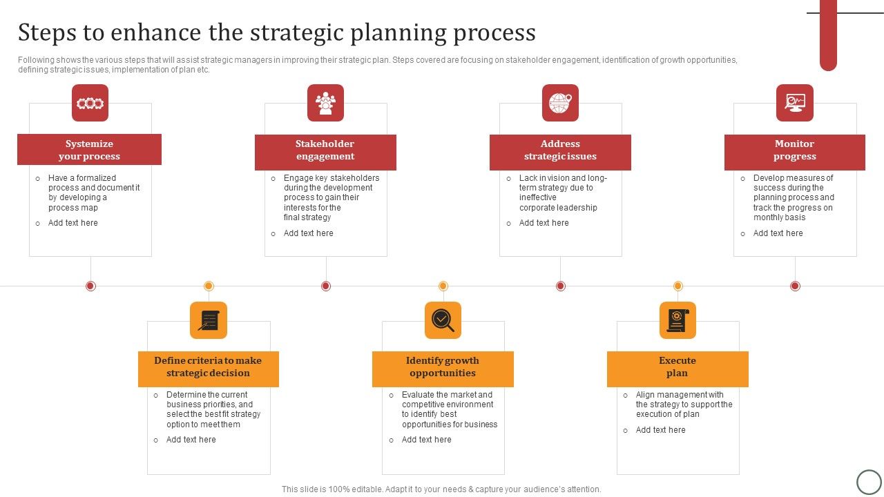 Steps_To_Enhance_The_Strategic_Planning_Process_Designs_PDF_Slide_1.jpg