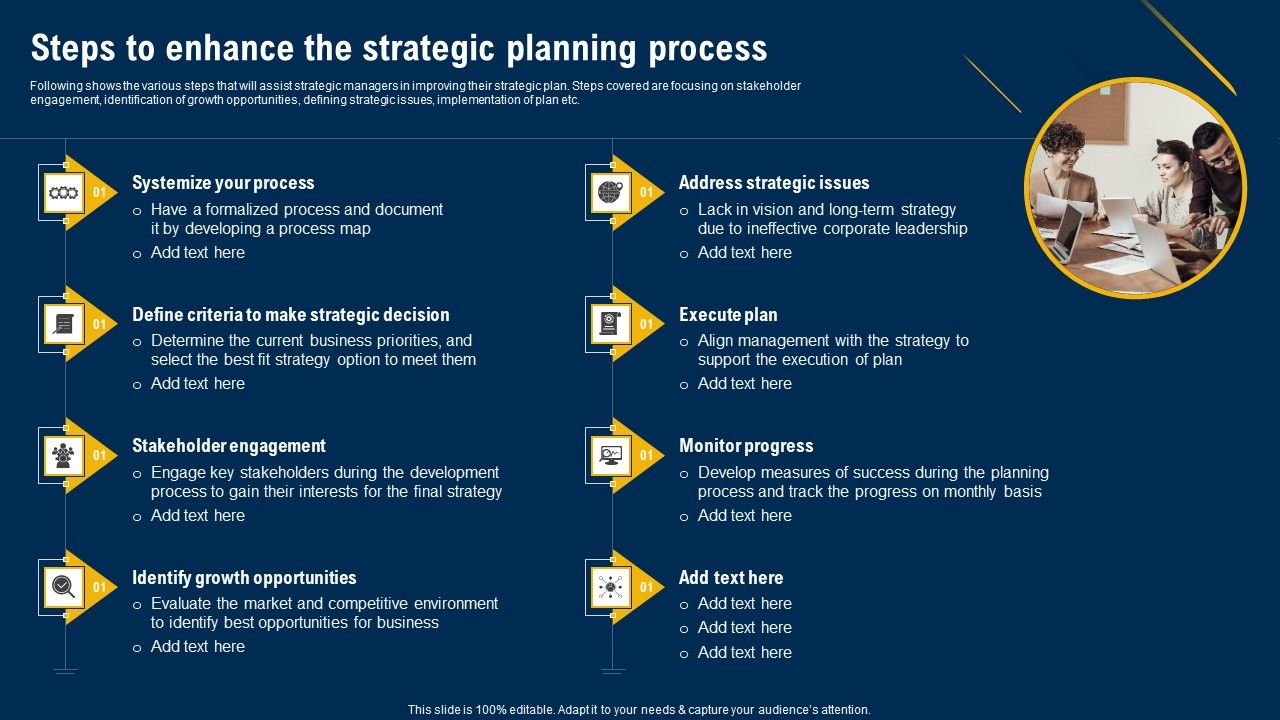 Steps_To_Enhance_The_Strategic_Planning_Process_Ultimate_Guide_Of_Strategic_Management_Download_PDF_Slide_1.jpg