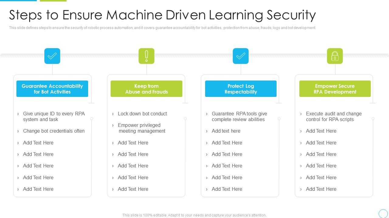 Steps_To_Ensure_Machine_Driven_Learning_Security_Ppt_Inspiration_Structure_PDF_Slide_1.jpg
