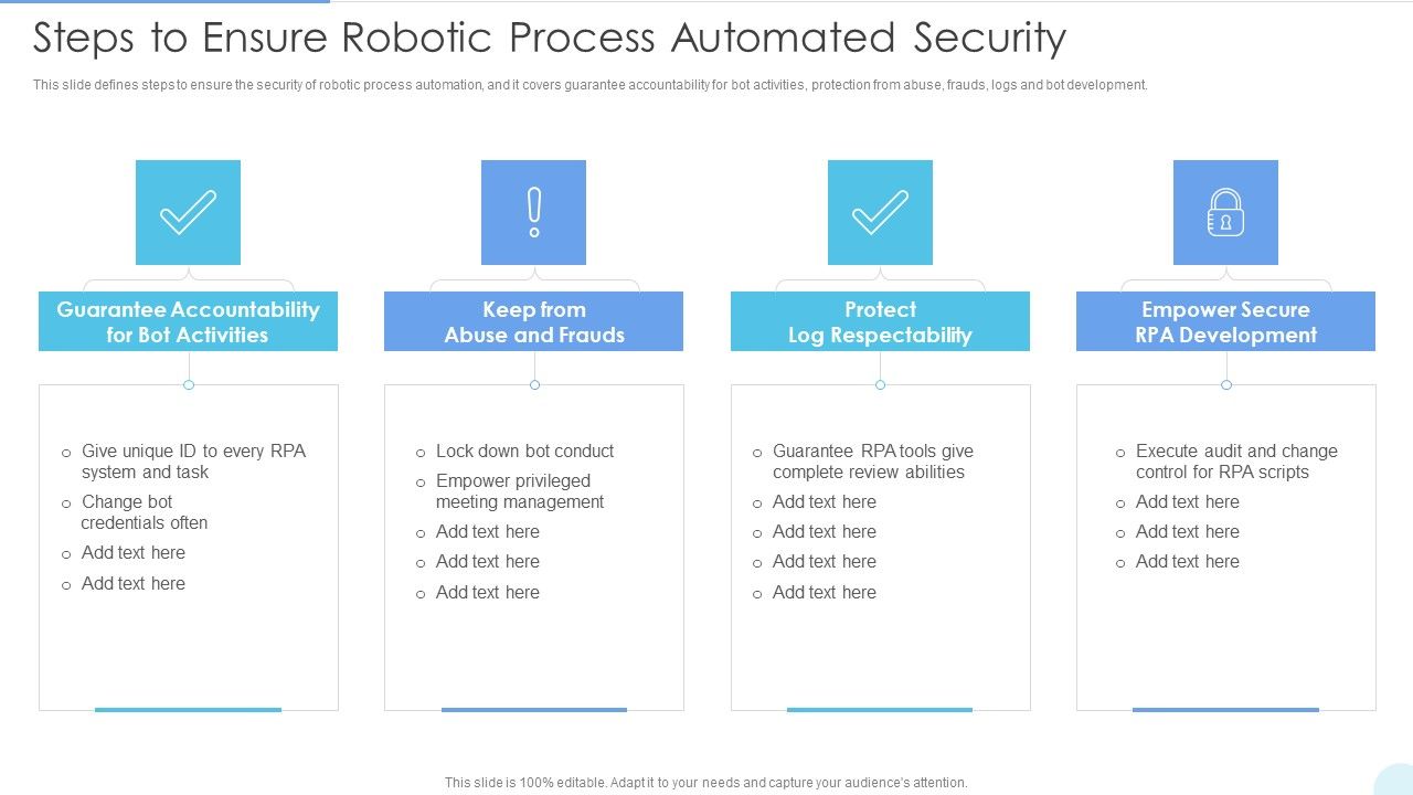 Steps_To_Ensure_Robotic_Process_Automated_Security_Ideas_PDF_Slide_1.jpg