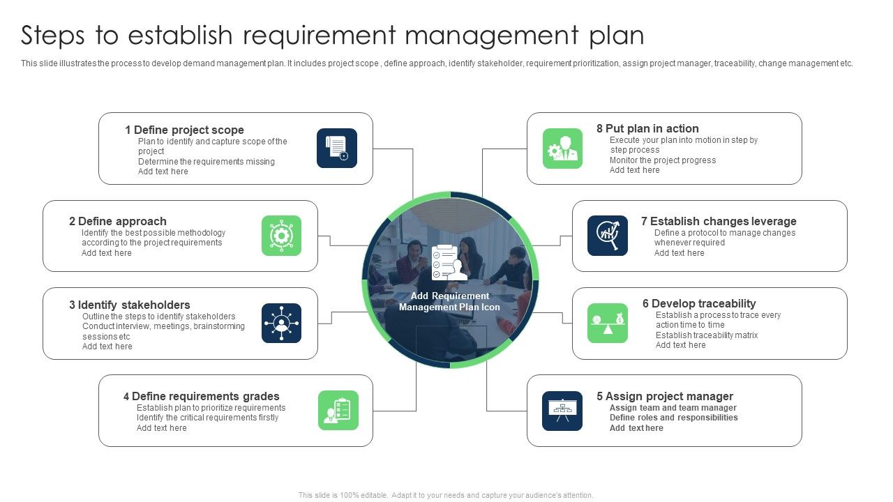 Steps_To_Establish_Requirement_Management_Plan_Mockup_PDF_Slide_1.jpg