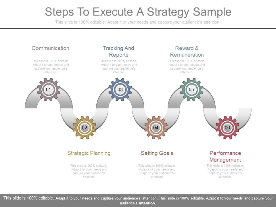 Steps_To_Execute_A_Strategy_Sample_1.jpg