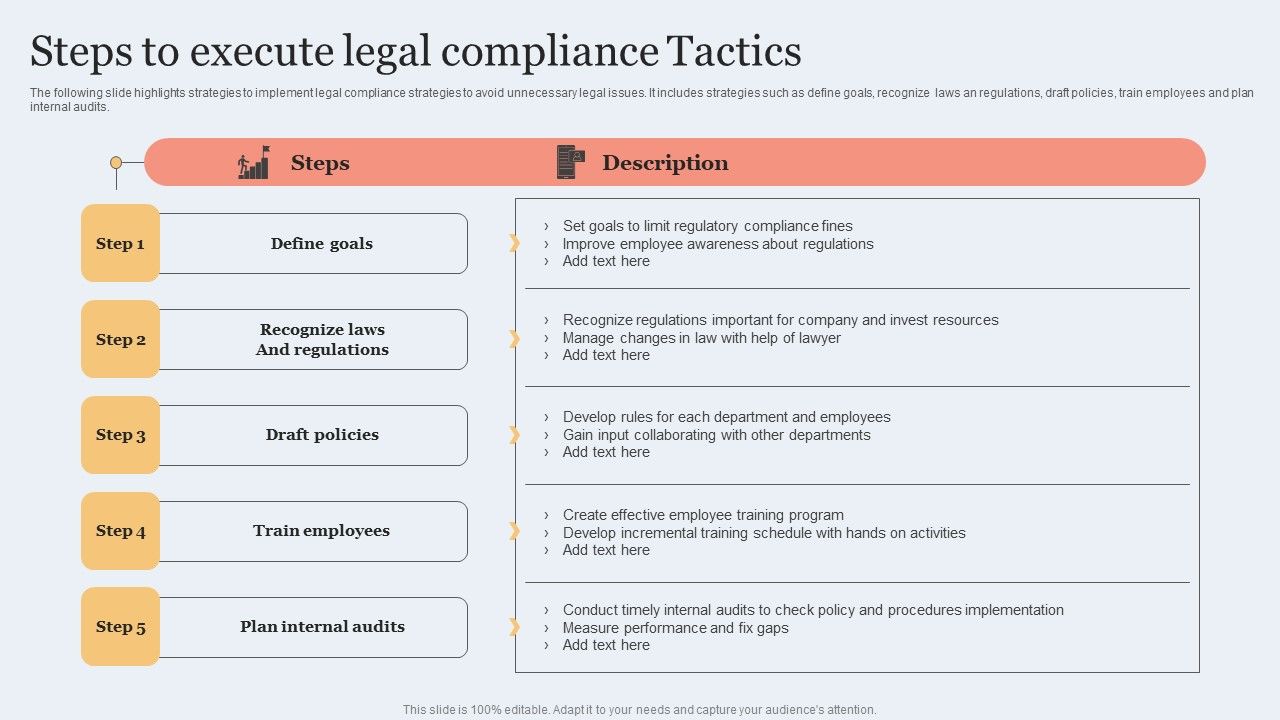 Steps_To_Execute_Legal_Compliance_Tactics_Topics_PDF_Slide_1.jpg