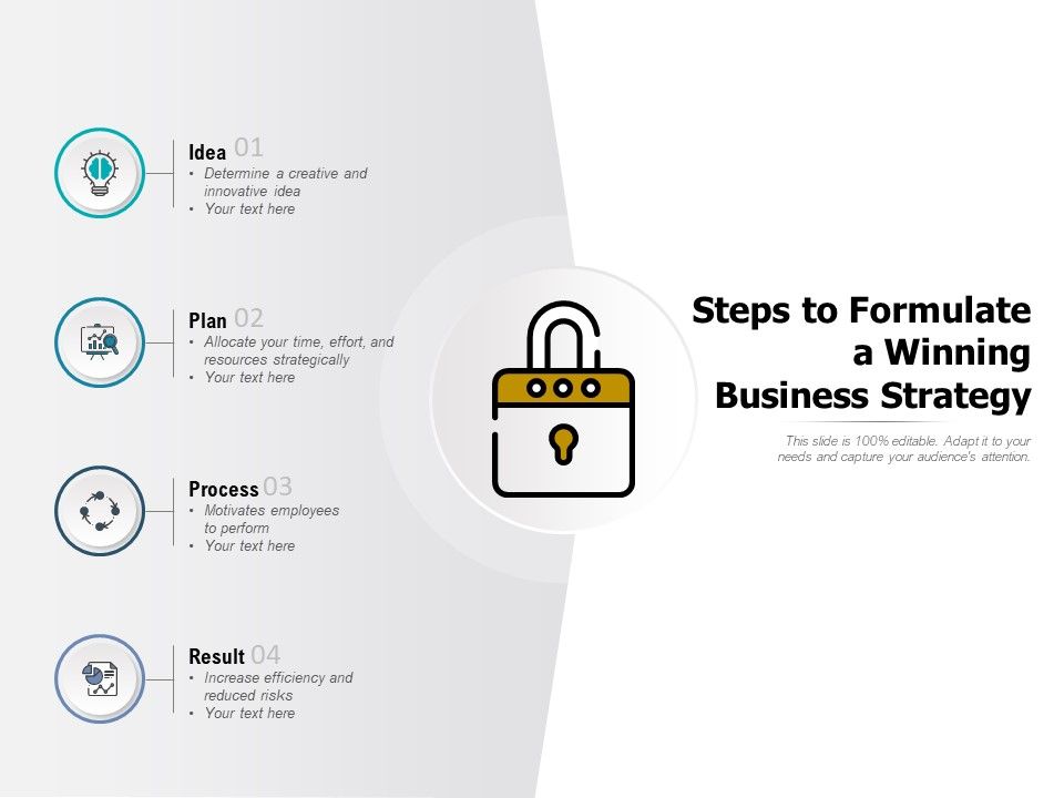 Steps_To_Formulate_A_Winning_Business_Strategy_Ppt_PowerPoint_Presentation_Layouts_Graphic_Images_Slide_1.jpg