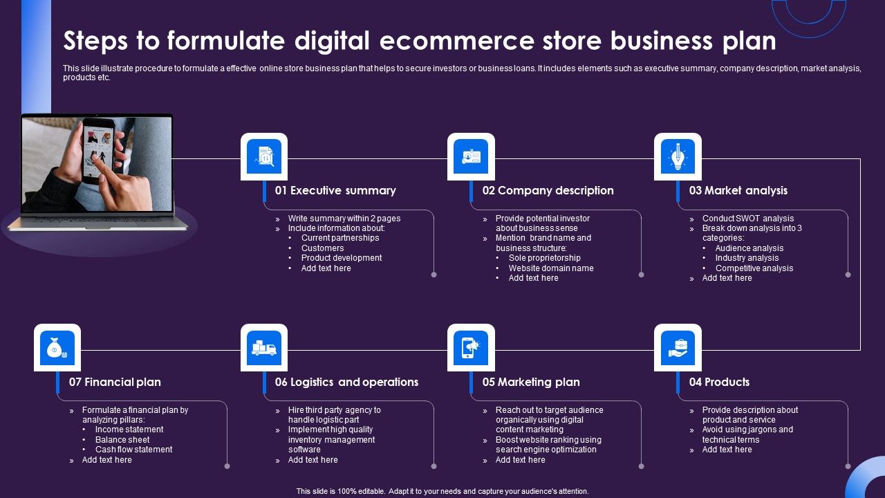 Steps_To_Formulate_Digital_Ecommerce_Store_Business_Plan_Pictures_PDF_Slide_1.jpg