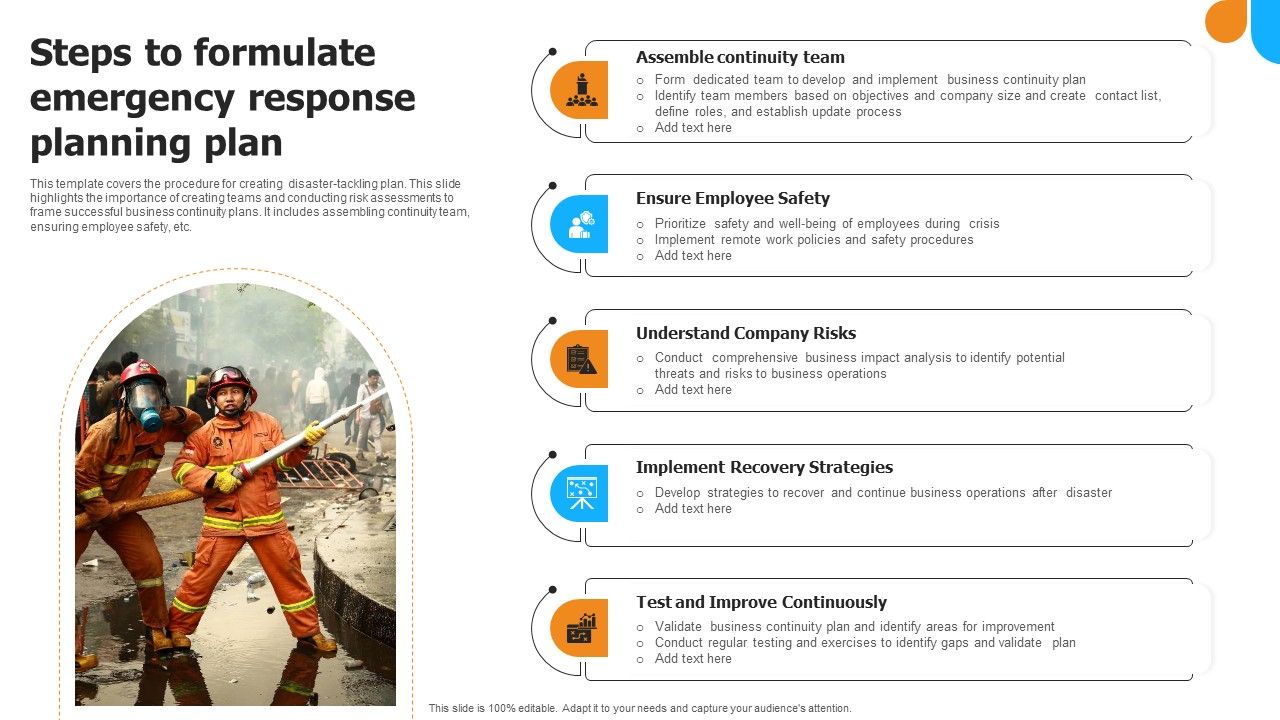 Steps_To_Formulate_Emergency_Response_Planning_Plan_Clipart_PDF_Slide_1.jpg