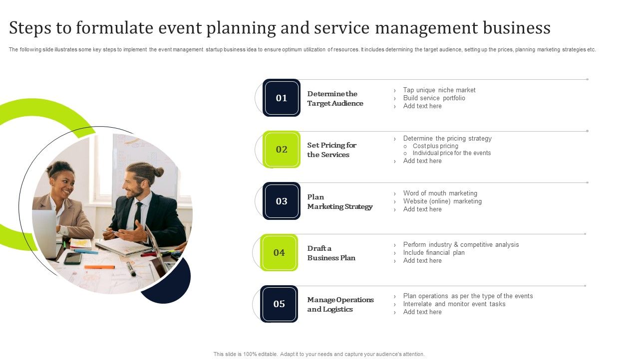 Steps_To_Formulate_Event_Planning_And_Service_Management_Business_Ideas_PDF_Slide_1.jpg