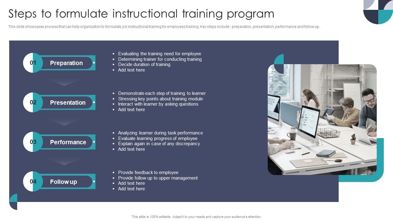 Steps_To_Formulate_Instructional_Training_Program_Graphics_PDF_Slide_1.jpg
