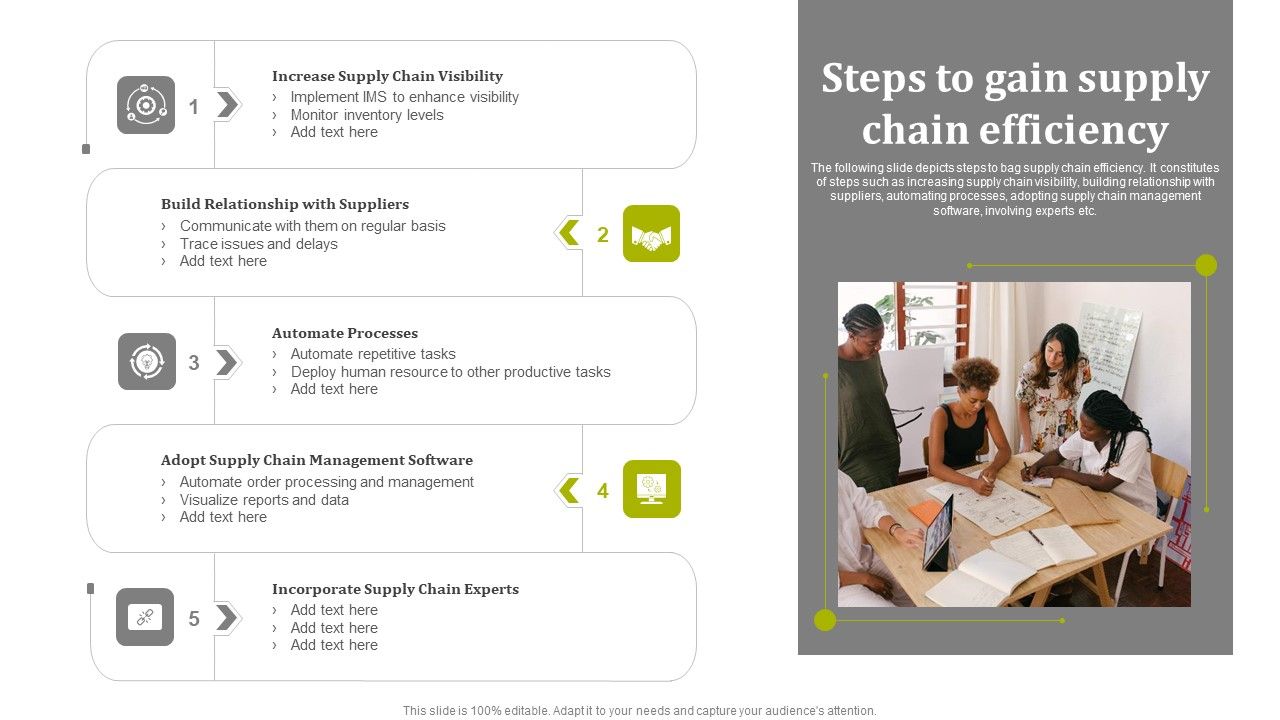 Steps_To_Gain_Supply_Chain_Efficiency_Topics_PDF_Slide_1.jpg