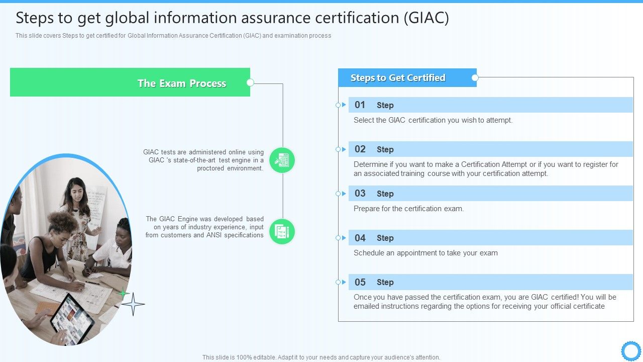 Steps_To_Get_Global_Information_Assurance_Certification_GIAC_IT_Certifications_To_Enhance_Graphics_PDF_Slide_1.jpg
