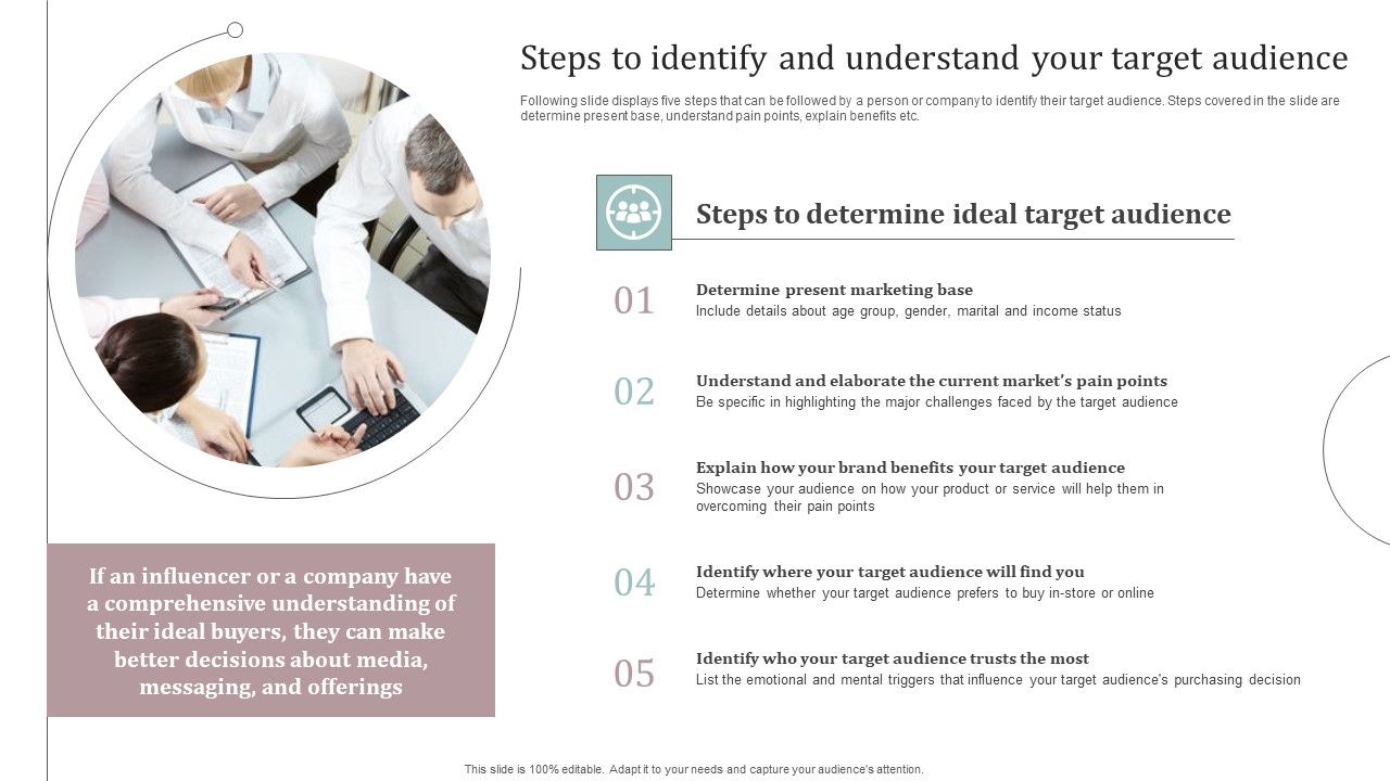 Steps_To_Identify_And_Understand_Your_Target_Audience_Ultimate_Guide_To_Develop_Personal_Branding_Strategy_Clipart_PDF_Slide_1.jpg