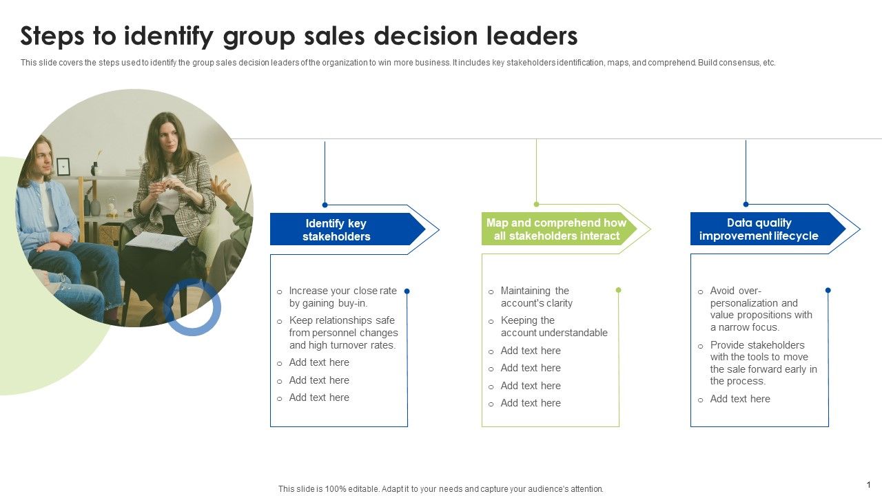 Steps_To_Identify_Group_Sales_Decision_Leaders_Ppt_Visual_Aids_Layouts_PDF_Slide_1.jpg