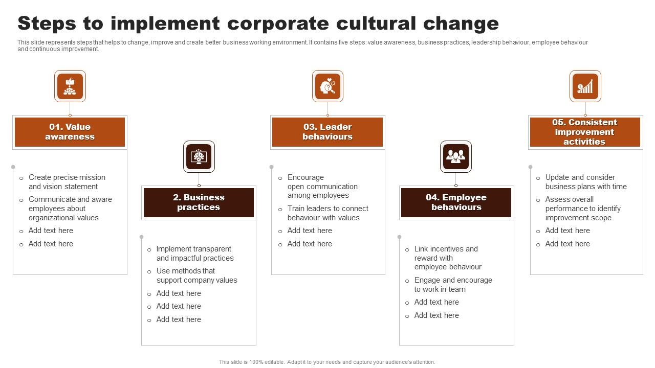 Steps_To_Implement_Corporate_Cultural_Change_Background_PDF_Slide_1.jpg